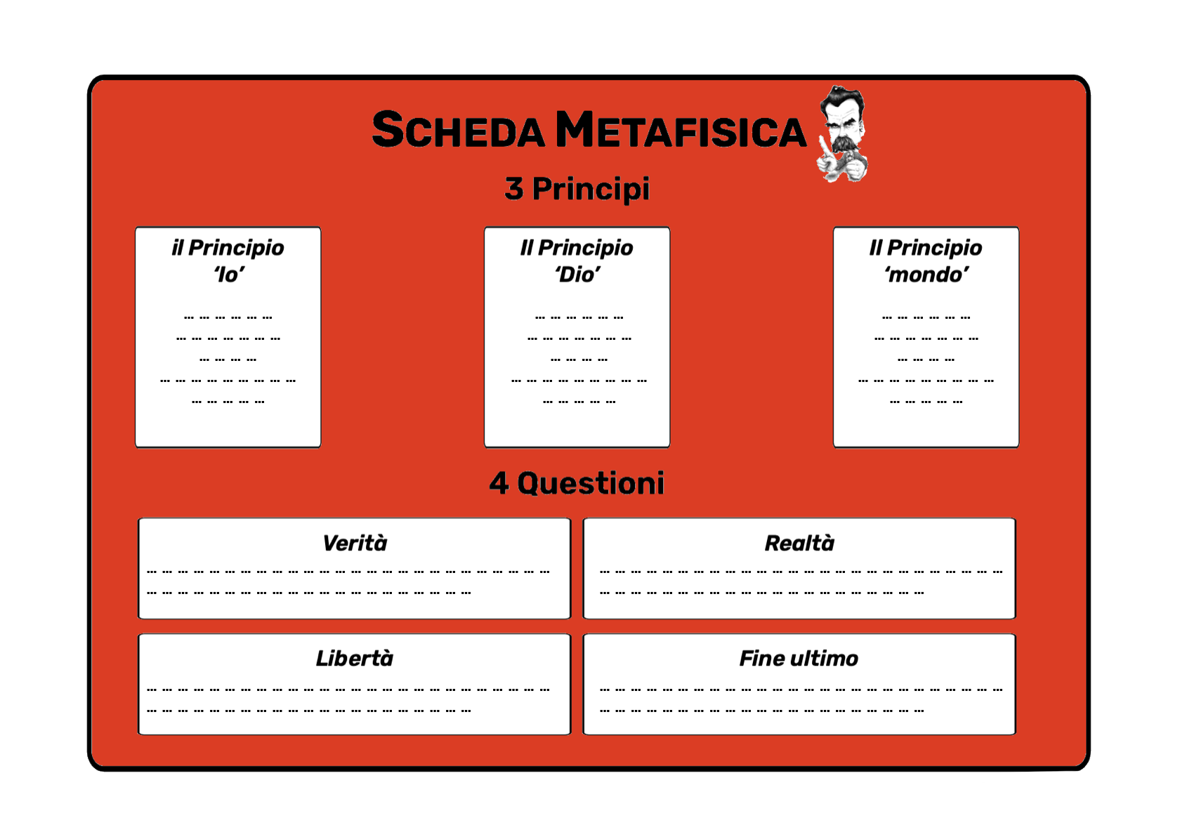 Scheda Nietzsche