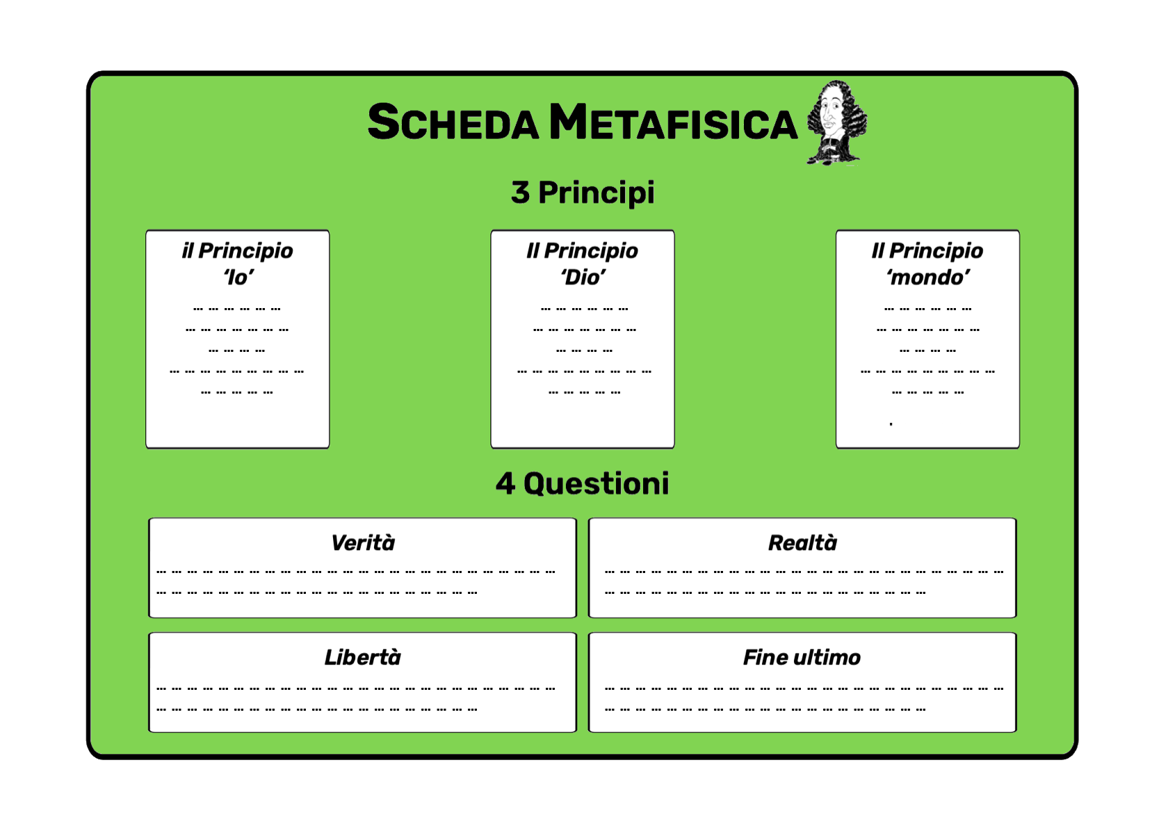 Scheda Spinoza